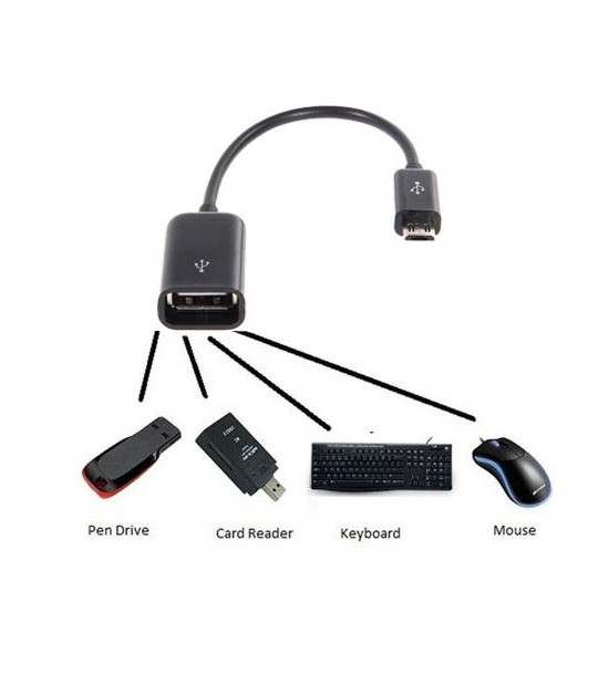 OTG Connect KIT OTG Connect KIT